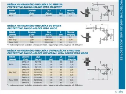 84256_DUD DUZ DOU ZIN
